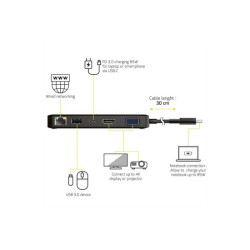 PORT DESIGNS Docking Type C Travel 1 X 4K Pd 85W